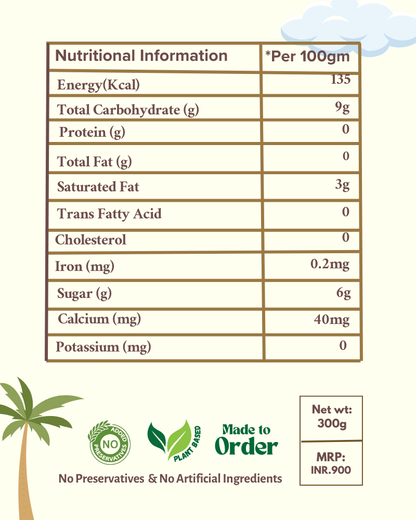 Dates & Jaggery