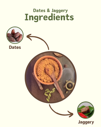 Dates & Jaggery